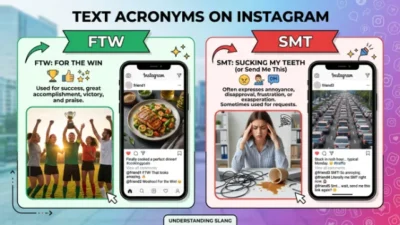 FTW Meaning in Text