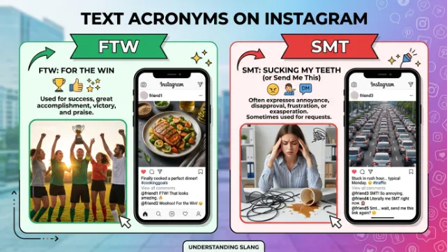 FTW Meaning in Text