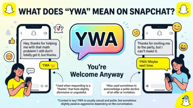 ywa meaning in snap